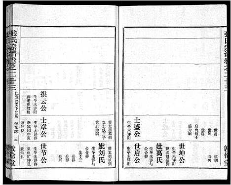 [下载][黄冈张氏宗谱_34卷首1卷_张氏宗谱_黄冈张氏敦伦堂续修宗谱]湖北.黄冈张氏家谱_十七.pdf