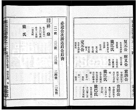 [下载][黄冈张氏宗谱_34卷首1卷_张氏宗谱_黄冈张氏敦伦堂续修宗谱]湖北.黄冈张氏家谱_十八.pdf