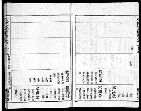 [下载][黄冈张氏宗谱_34卷首1卷_张氏宗谱_黄冈张氏敦伦堂续修宗谱]湖北.黄冈张氏家谱_十九.pdf