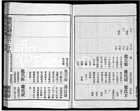 [下载][黄冈张氏宗谱_34卷首1卷_张氏宗谱_黄冈张氏敦伦堂续修宗谱]湖北.黄冈张氏家谱_二十.pdf