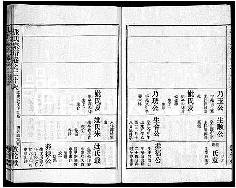 [下载][黄冈张氏宗谱_34卷首1卷_张氏宗谱_黄冈张氏敦伦堂续修宗谱]湖北.黄冈张氏家谱_二十.pdf