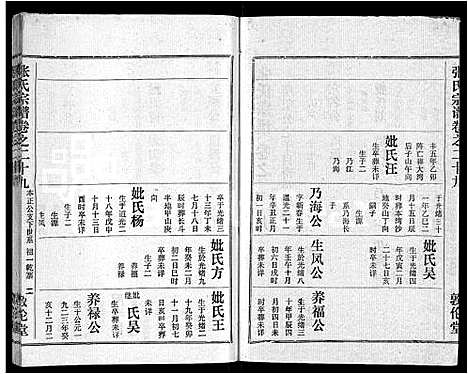 [下载][黄冈张氏宗谱_34卷首1卷_张氏宗谱_黄冈张氏敦伦堂续修宗谱]湖北.黄冈张氏家谱_二十四.pdf