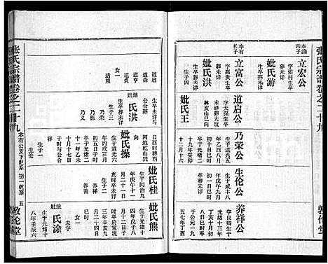 [下载][黄冈张氏宗谱_34卷首1卷_张氏宗谱_黄冈张氏敦伦堂续修宗谱]湖北.黄冈张氏家谱_二十四.pdf