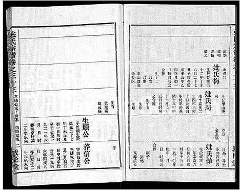 [下载][黄冈张氏宗谱_34卷首1卷_张氏宗谱_黄冈张氏敦伦堂续修宗谱]湖北.黄冈张氏家谱_二十八.pdf