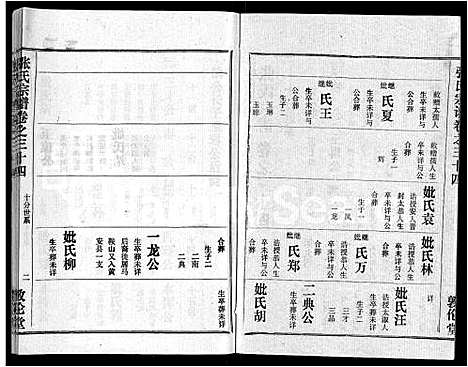 [下载][黄冈张氏宗谱_34卷首1卷_张氏宗谱_黄冈张氏敦伦堂续修宗谱]湖北.黄冈张氏家谱_二十九.pdf