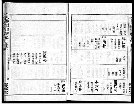 [下载][黄冈张氏宗谱_34卷首1卷_张氏宗谱_黄冈张氏敦伦堂续修宗谱]湖北.黄冈张氏家谱_二十九.pdf