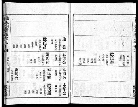 [下载][黄冈张氏宗谱_34卷首1卷_张氏宗谱_黄冈张氏敦伦堂续修宗谱]湖北.黄冈张氏家谱_二十九.pdf