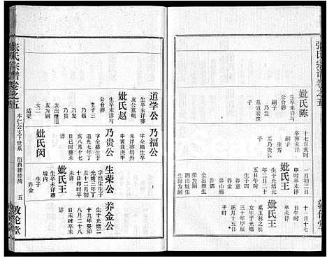 [下载][黄冈张氏宗谱_34卷首1卷_张氏宗谱_黄冈张氏敦伦堂续修宗谱]湖北.黄冈张氏家谱_三十三.pdf