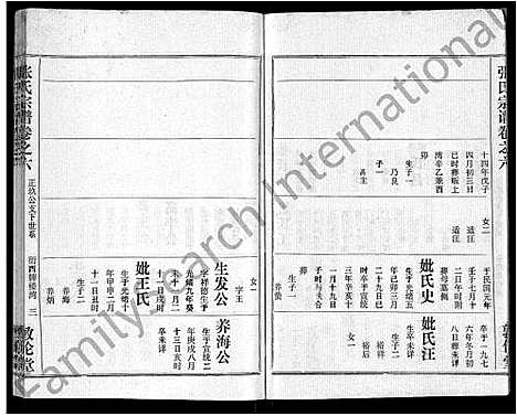 [下载][黄冈张氏宗谱_34卷首1卷_张氏宗谱_黄冈张氏敦伦堂续修宗谱]湖北.黄冈张氏家谱_三十四.pdf