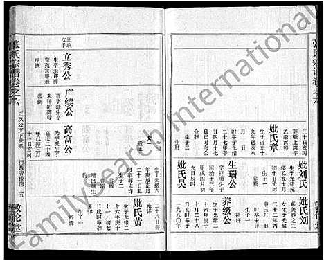 [下载][黄冈张氏宗谱_34卷首1卷_张氏宗谱_黄冈张氏敦伦堂续修宗谱]湖北.黄冈张氏家谱_三十四.pdf