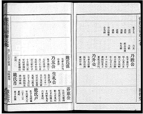 [下载][黄冈张氏宗谱_34卷首1卷_张氏宗谱_黄冈张氏敦伦堂续修宗谱]湖北.黄冈张氏家谱_三十五.pdf