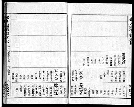 [下载][黄冈张氏宗谱_34卷首1卷_张氏宗谱_黄冈张氏敦伦堂续修宗谱]湖北.黄冈张氏家谱_三十五.pdf