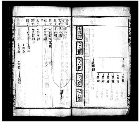 [下载][张氏宗谱_8卷_张氏宗谱]湖北.张氏家谱_五.pdf