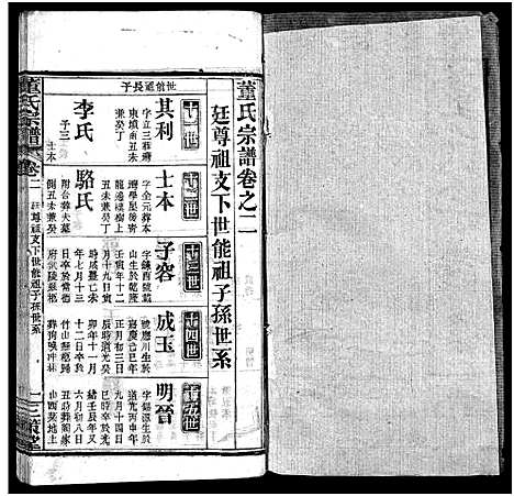 [下载][董氏宗谱_11卷首1卷]湖北.董氏家谱_三.pdf