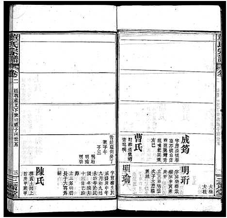 [下载][董氏宗谱_11卷首1卷]湖北.董氏家谱_三.pdf