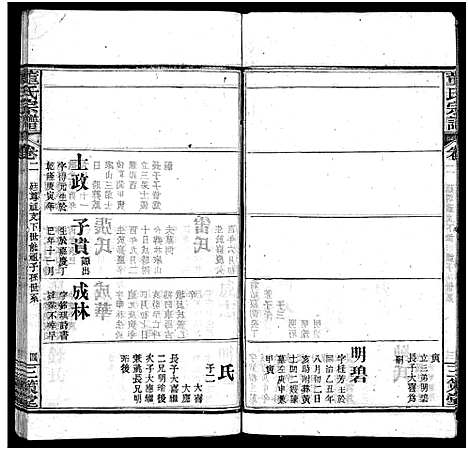 [下载][董氏宗谱_11卷首1卷]湖北.董氏家谱_三.pdf