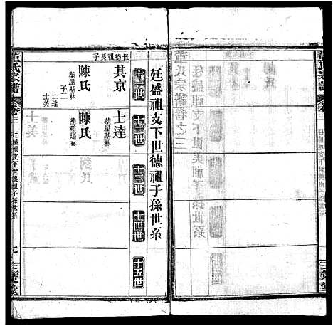 [下载][董氏宗谱_11卷首1卷]湖北.董氏家谱_四.pdf