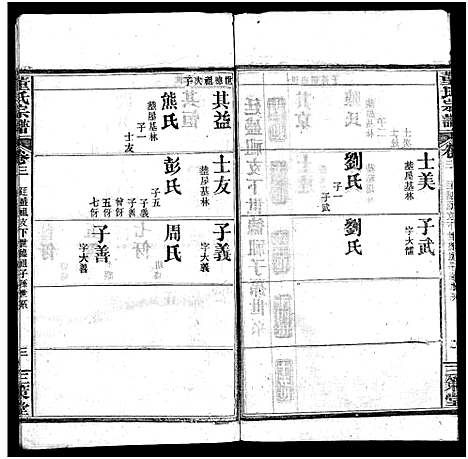 [下载][董氏宗谱_11卷首1卷]湖北.董氏家谱_四.pdf