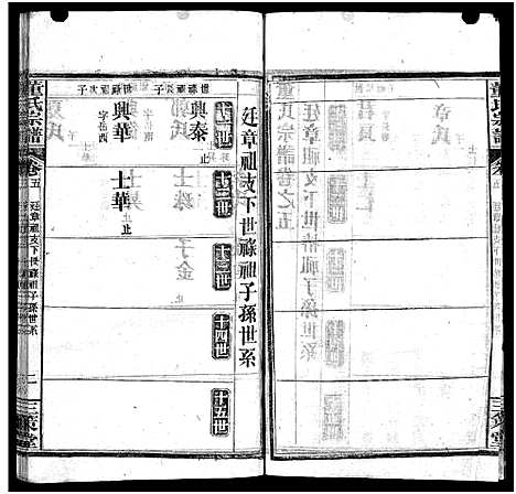 [下载][董氏宗谱_11卷首1卷]湖北.董氏家谱_六.pdf