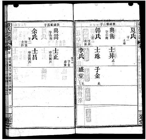 [下载][董氏宗谱_11卷首1卷]湖北.董氏家谱_六.pdf