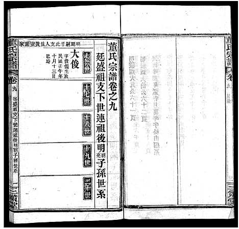 [下载][董氏宗谱_11卷首1卷]湖北.董氏家谱_十.pdf