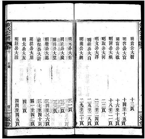 [下载][董氏宗谱_11卷首1卷]湖北.董氏家谱_十一.pdf