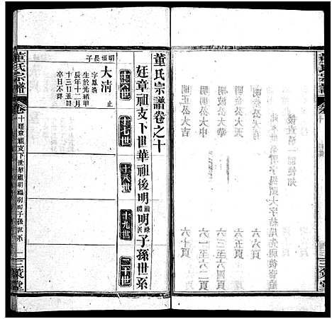 [下载][董氏宗谱_11卷首1卷]湖北.董氏家谱_十一.pdf