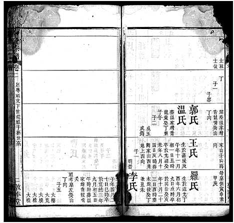 [下载][董氏宗谱_9卷首1卷]湖北.董氏家谱_三.pdf