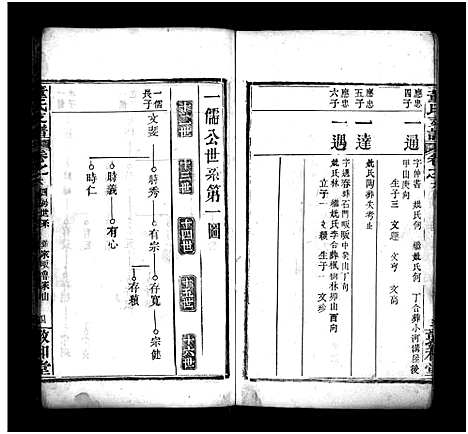 [下载][董氏支谱_8卷首1卷]湖北.董氏支谱_六.pdf