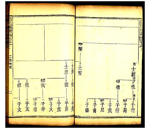 [下载][董氏族谱]湖北.董氏家谱_九.pdf