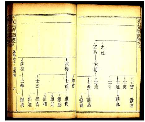 [下载][董氏族谱]湖北.董氏家谱_十六.pdf