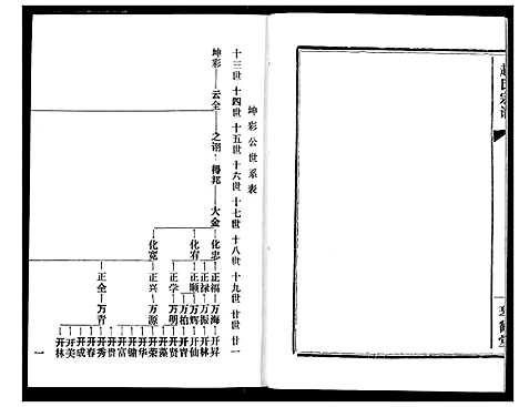 [下载][赵氏宗谱]湖北.赵氏家谱_五.pdf