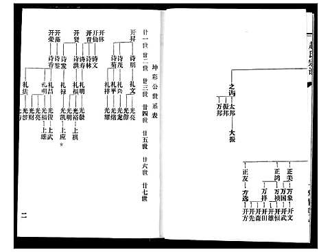 [下载][赵氏宗谱]湖北.赵氏家谱_五.pdf