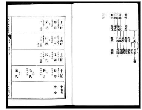 [下载][赵氏宗谱]湖北.赵氏家谱_五.pdf