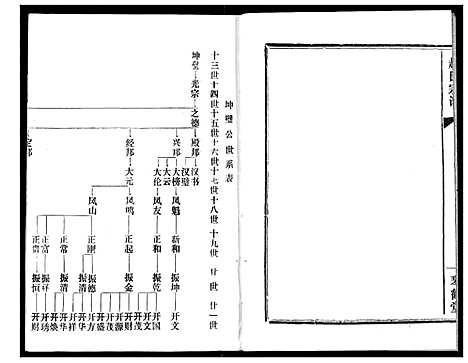 [下载][赵氏宗谱]湖北.赵氏家谱_六.pdf