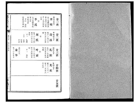 [下载][赵氏宗谱]湖北.赵氏家谱_八.pdf