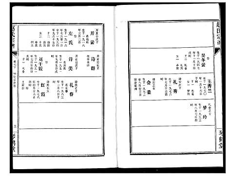 [下载][赵氏宗谱]湖北.赵氏家谱_八.pdf