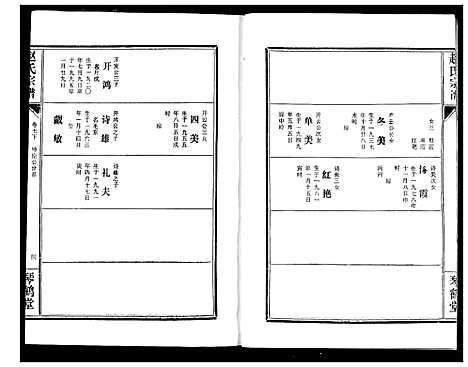 [下载][赵氏宗谱]湖北.赵氏家谱_八.pdf