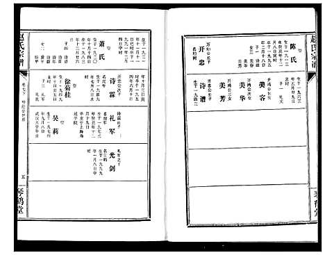 [下载][赵氏宗谱]湖北.赵氏家谱_八.pdf