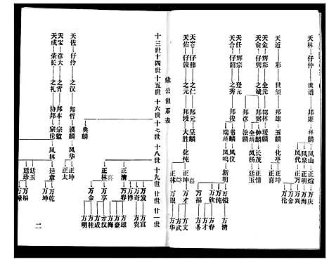 [下载][赵氏宗谱]湖北.赵氏家谱_九.pdf