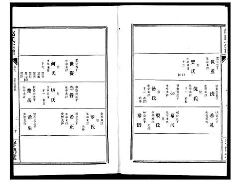 [下载][赵氏宗谱]湖北.赵氏家谱_十.pdf