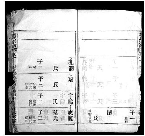 [下载][赵氏宗谱]湖北.赵氏家谱_二.pdf