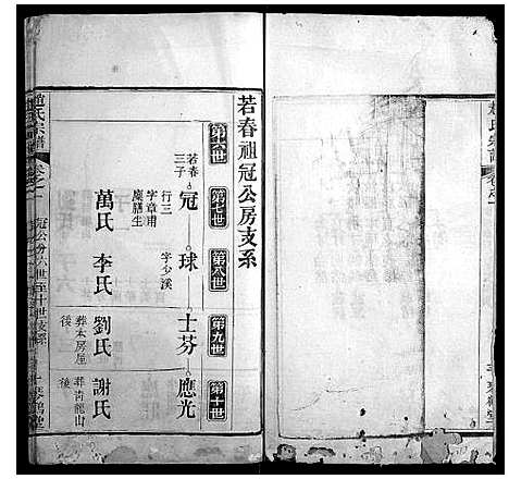 [下载][赵氏宗谱]湖北.赵氏家谱_四.pdf