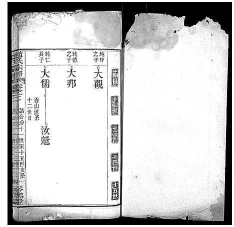 [下载][赵氏宗谱]湖北.赵氏家谱_八.pdf