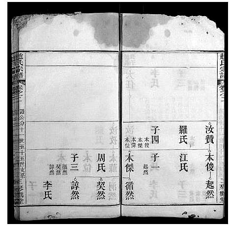 [下载][赵氏宗谱]湖北.赵氏家谱_八.pdf