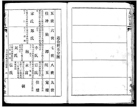 [下载][赵氏宗谱]湖北.赵氏家谱_二.pdf