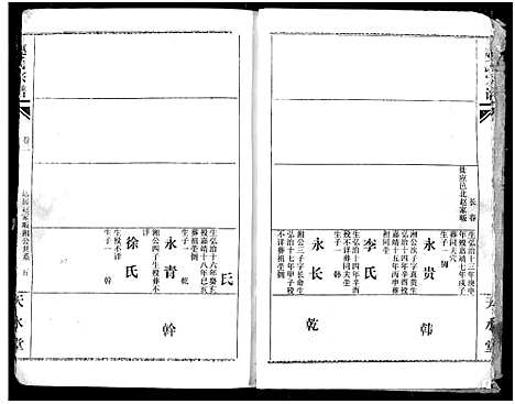 [下载][赵氏宗谱]湖北.赵氏家谱_二.pdf