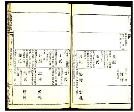 [下载][赵氏宗谱]湖北.赵氏家谱_十八.pdf