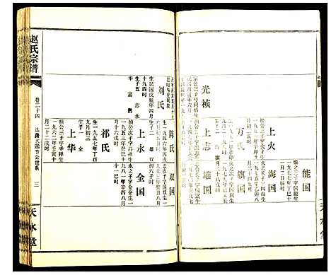 [下载][赵氏宗谱]湖北.赵氏家谱_二十六.pdf