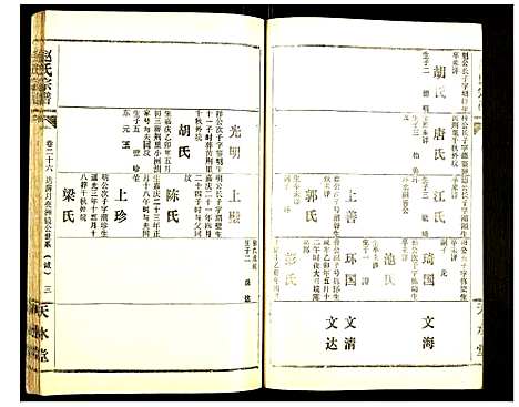 [下载][赵氏宗谱]湖北.赵氏家谱_二十八.pdf